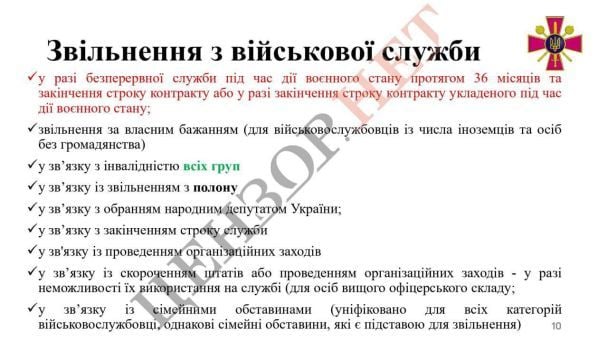 Текст оновленого проєкту про мобілізацію
