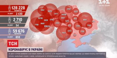 Коронавірусний антирекорд: в Україні за добу з діагнозом COVID-19 померли 54 людини