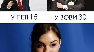 меми про аналізи_1