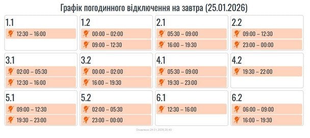 Графік відключення світла на Прикарпатті 25 січня