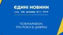Телемарафон "Єдині новини" триває три роки