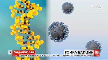 Гонитва за вакциною: хто врятує світ від COVID-19