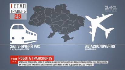 Чиновники объяснили, когда в Украине возможно восстановление работы транспорта