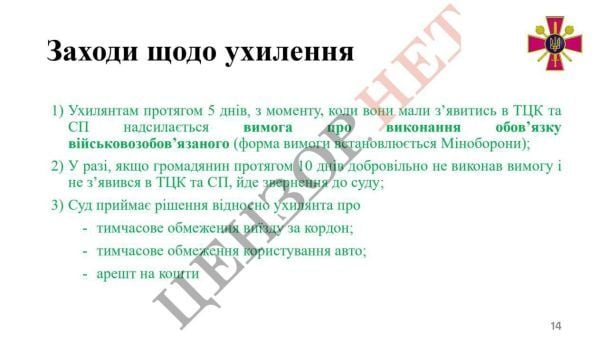 Текст оновленого проєкту про мобілізацію