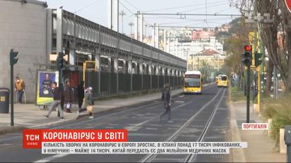 Коронавирус в мире: Китай передаст ЕС два миллиона масок, а в США запасаются оружием