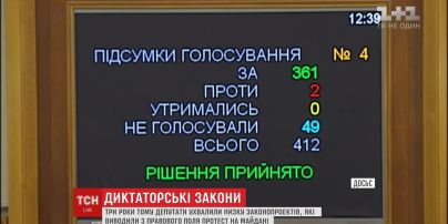 В Україні - річниця ухвалення "диктаторських законів 16 січня"