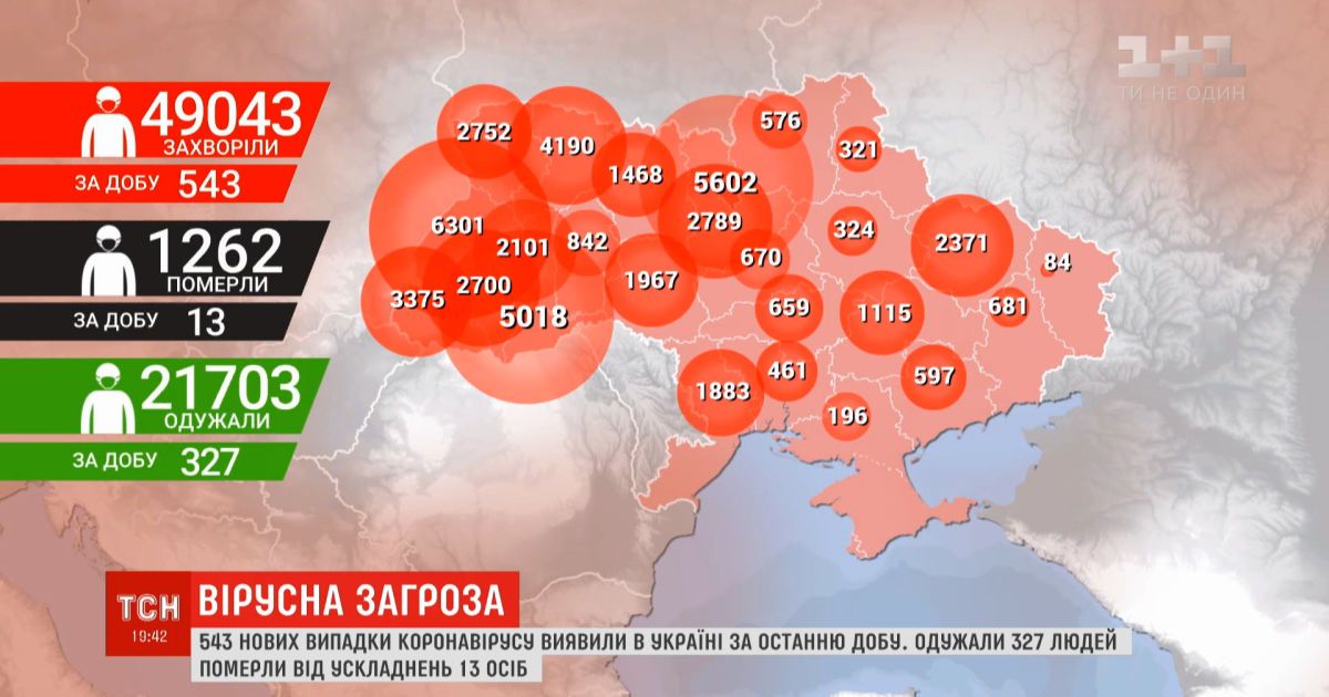 Статистика Минздрава: количество диагнозов коронавируса в Украине вплотную приблизилась к 50 тысяч