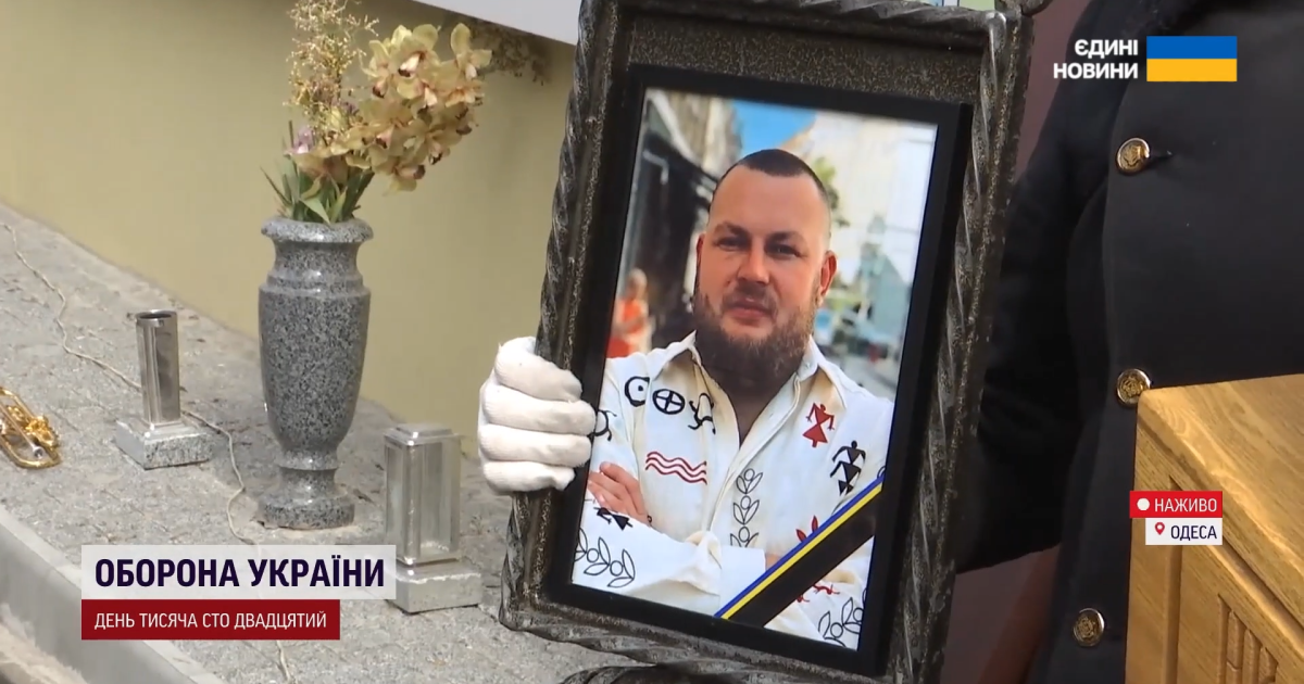 Демьян Ганул