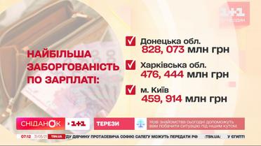 В Украине растет задолженность по зарплатам – Экономические новости