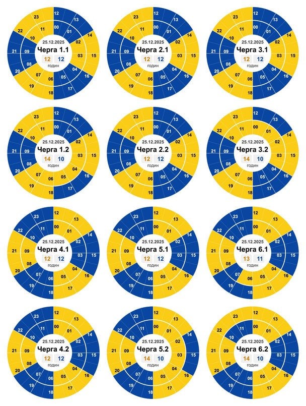 Графік відключення світла на Кіровоградщині 25 грудня