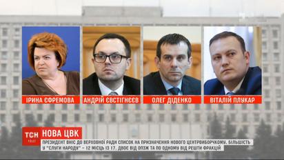 Президент вніс до Верховної Ради подання про призначення нових членів ЦВК