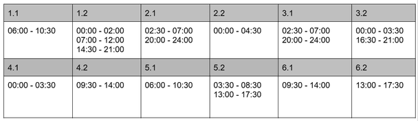 График отключения света на Тернопольщине 1 февраля