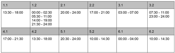График отключения света на Тернопольщине 31 января