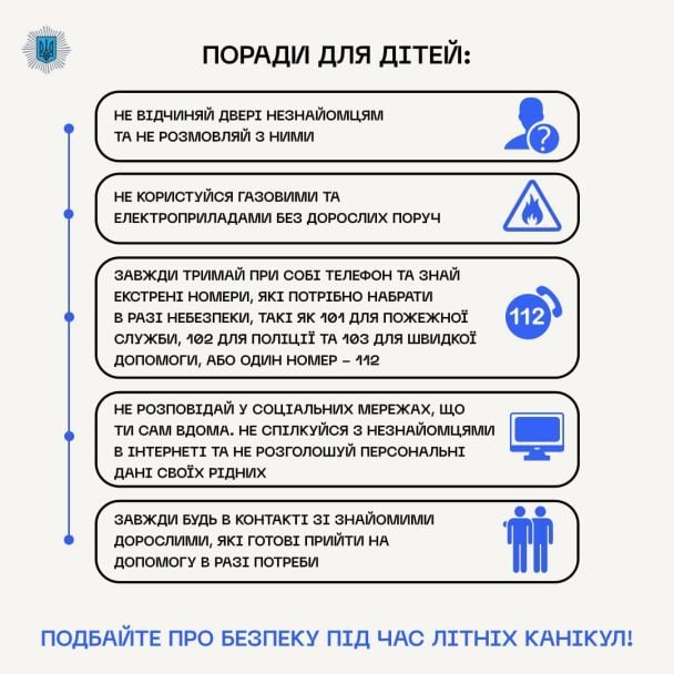Поради для дітей
