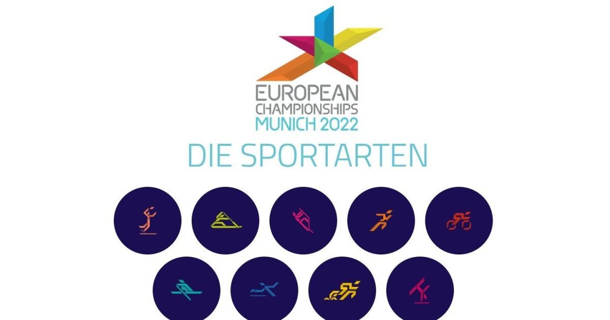 munich2022.com
