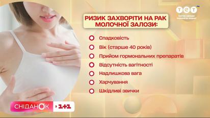 Рак молочной железы: кто в зоне риска! Объясняет врач-онколог Николай Аникусько