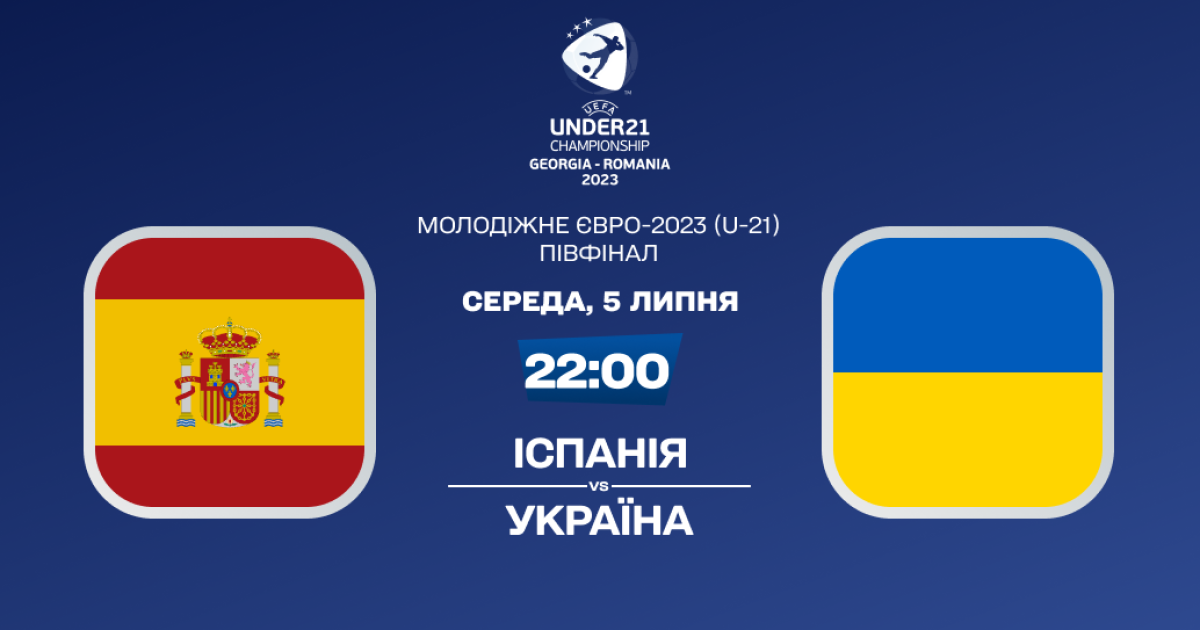 Іспанія (U-21) - Україна (U-21)