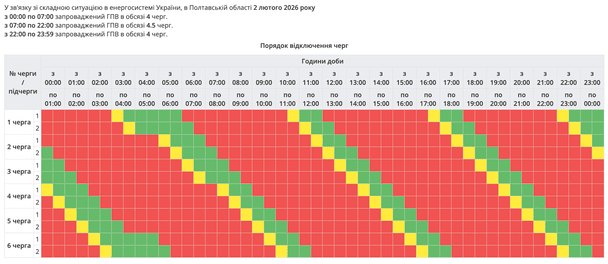 Графік відключення світла в Полтавській області. / © ДТЕК