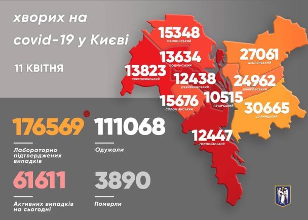  / © Віталій Кличко/Тelegram