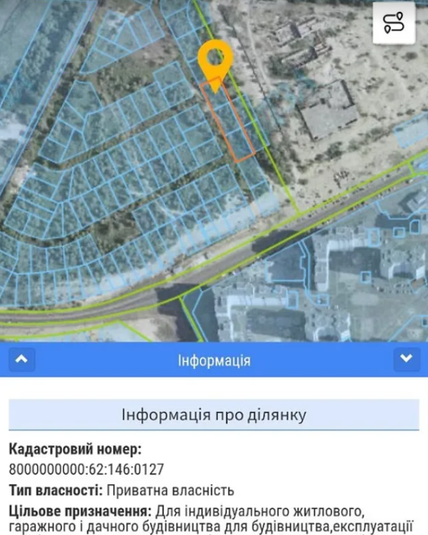 dom.ria.com