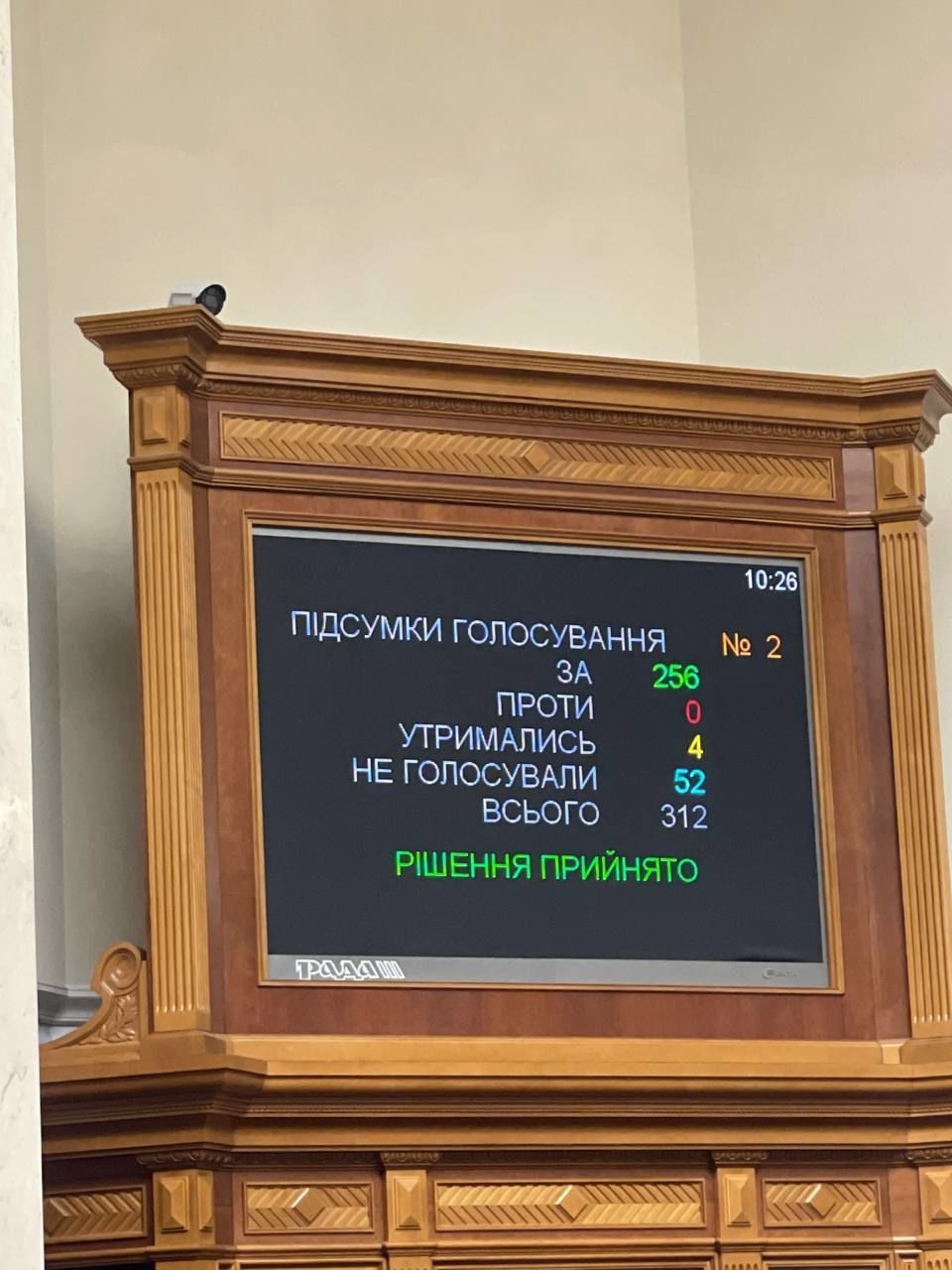 Результати голосування за законопроєкт №10379 / © Telegram-канал Ярослава Железняка