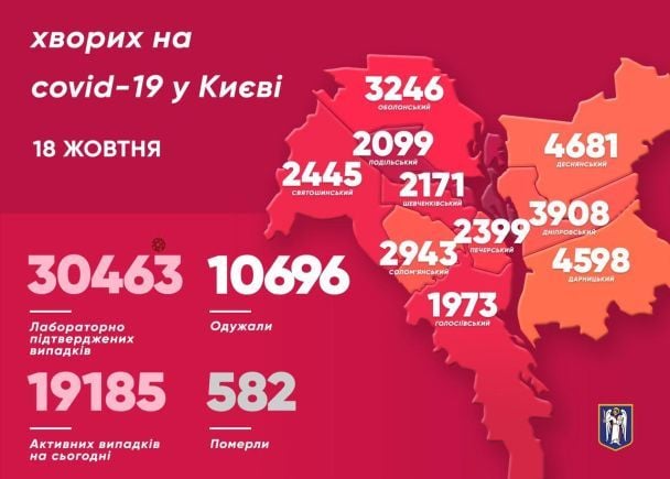  / © Віталій Кличко/Тelegram