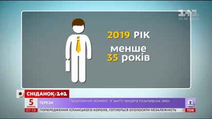 В Україні хочуть запровадити електронні рецепти та накопичувальну пенсійну систему