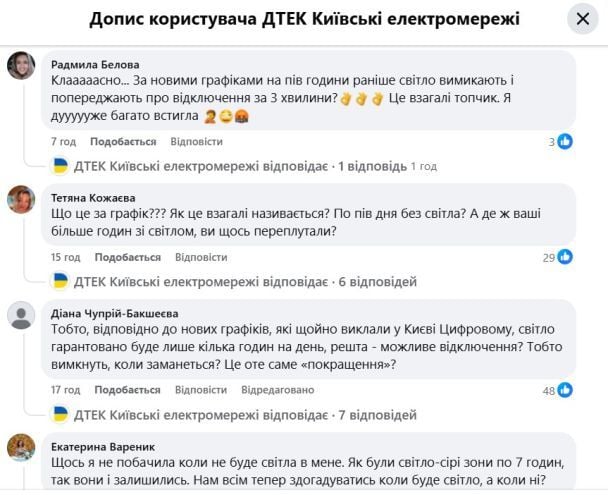 Українці про відключення