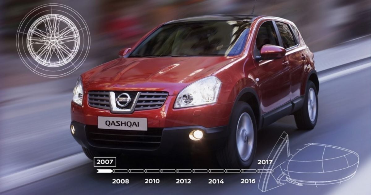 Nissan готовится к празднованию десятилетия со дня продажи первого Qashqai