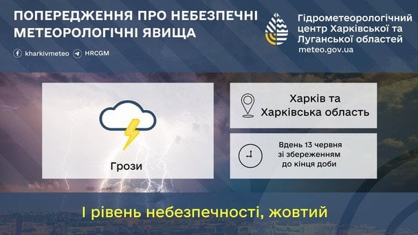 Синоптики попереджають про небезпечні гідрометеорологічні явища на Харківщині 13 червня / © Укргідрометцентр