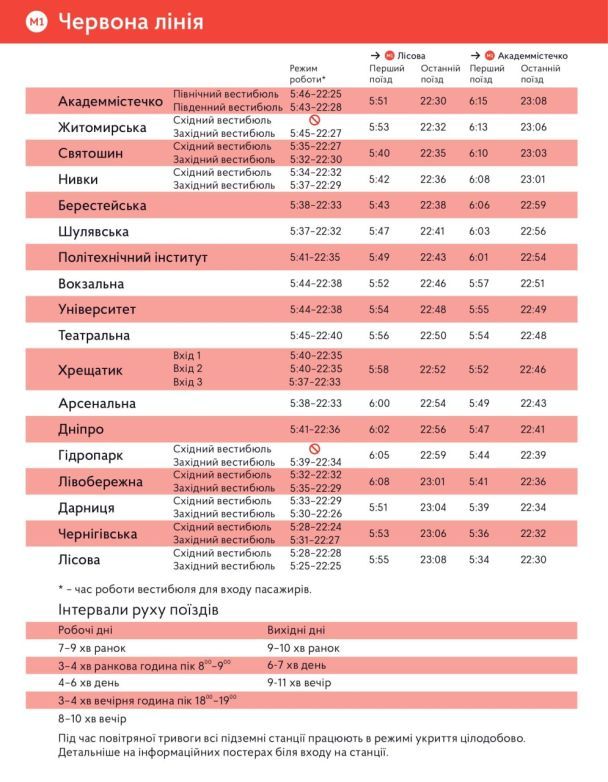 График работы красной ветки / © Киевский метрополитен