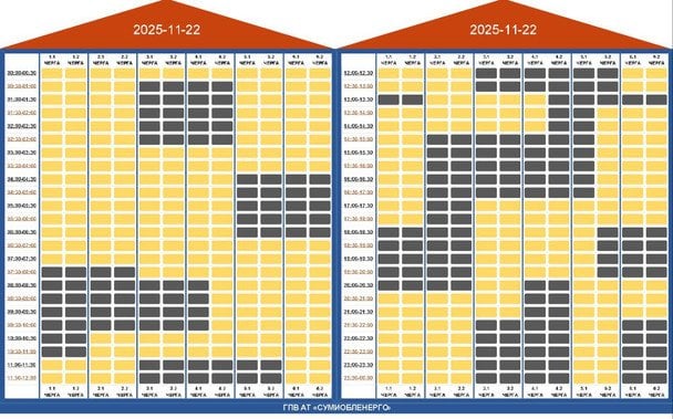 На изображении: желтые окошки — часы, когда есть свет, темные окошки — часы без электричества