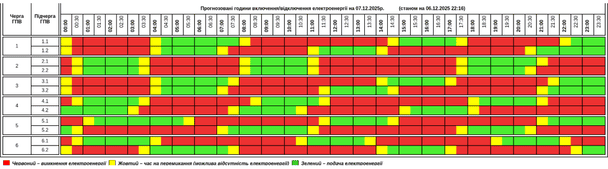 График отключения света в Тернопольской области 7 декабря