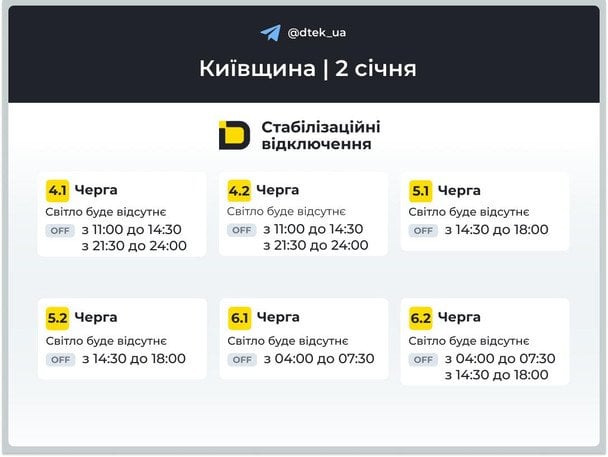 Графік відключення світла на Київщині 2 січня / © ДТЕК