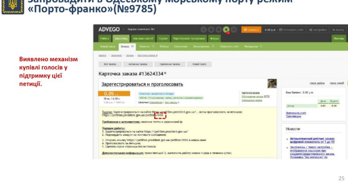 У Порошенка відзвітували про роботу сервісу петицій / © Twitter/Офіс президента України