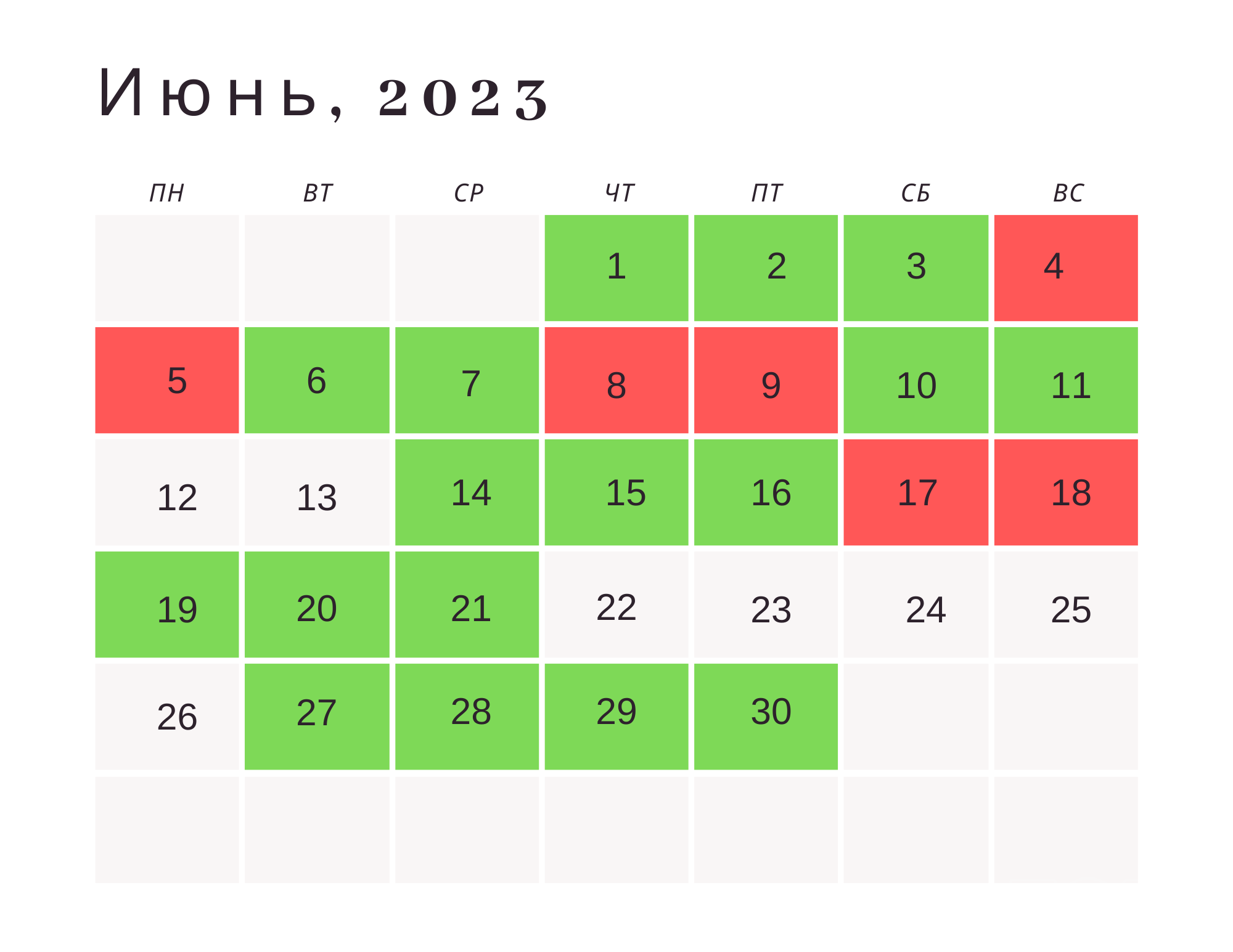 Лунный посевной календарь на май 2024