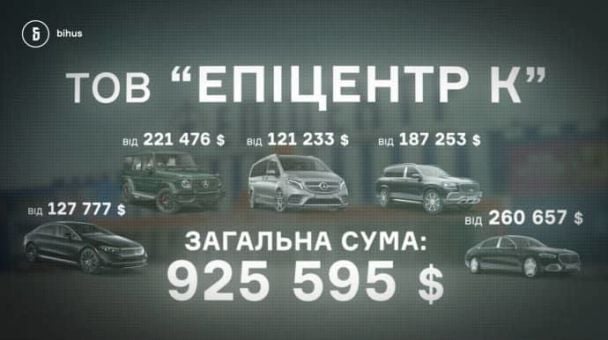ТОВ "Епіцентр К"