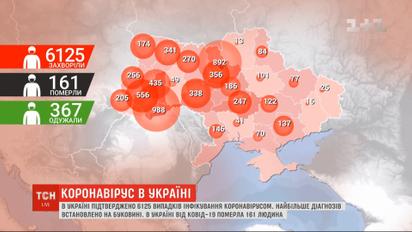 В Украине от COVID-19 умер 161 человек