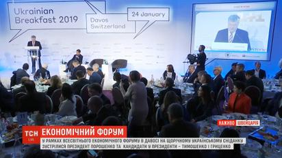 Порошенко, Гриценко и Тимошенко встретились на "украинском завтраке" в Давосе