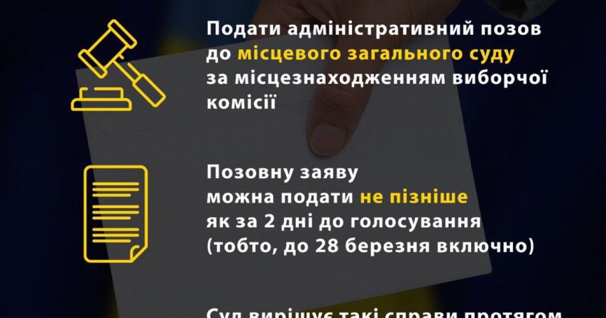 До списку виборців ще можна потрапити. У Мін'юсті пояснили, як це зробити