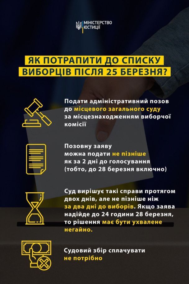  / © Министерство юстиции Украины