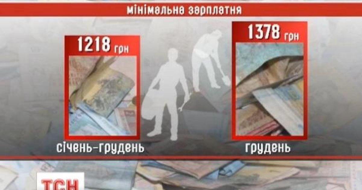 Размер минимальной зарплаты в Украине в 2015 году