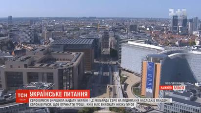 ЄС виділить Україні 1,2 млрд євро допомоги для протидії коронавірусу