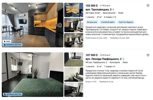 Квартира у Львові / dim.ria