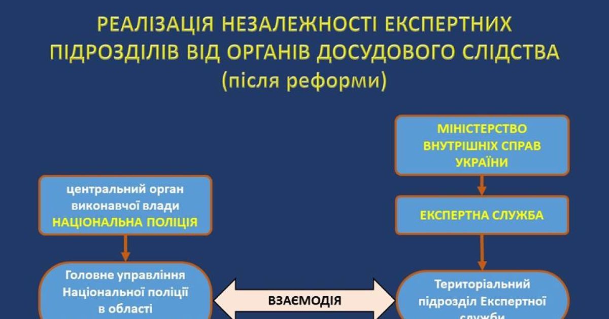 Аваков презентовал концепцию реформирования экспертной службы МВД / © Facebook/Арсен Аваков