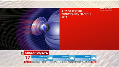 Як пережити магнітні бурі