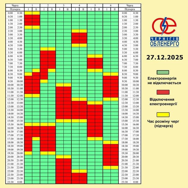Графік відключення світла на Чернігівщині 27 грудня