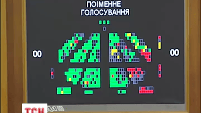В украинском законодательстве впервые появилось понятие «сексуальная ориентация»
