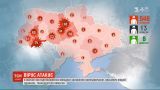 В Україні 548 підтверджених випадків інфікування коронавірусом