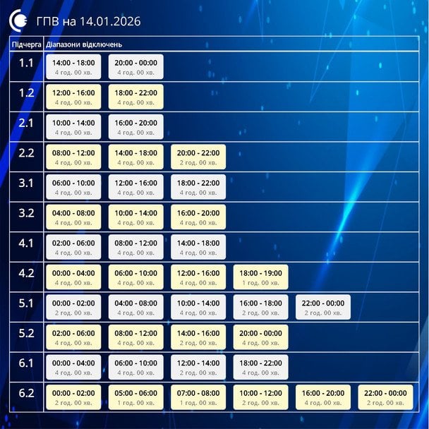 Графік відключення світла на Сумщині 14 січня